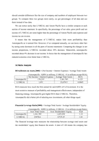 [회계학원리] L’OREAL(로레알) and AMOREPACIFIC(아모레퍼시픽)의 회계 분석(영문)-6