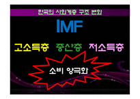 [소비자행동론] 소비자 행동 분석(문화,사회계층,가족의 관점에서)-13