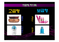 [소비자행동론] 소비자 행동 분석(문화,사회계층,가족의 관점에서)-14
