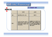 [마케팅전략] 오공본드의 IMC(브랜드이미지강화) 광고 전략-5