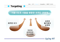 [스포츠마케팅원론][사업계획서] 남산 루지(LUGE) 사업계획안-19