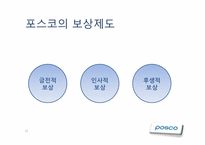 [조직행동론] Posco(포스코)의 조직 행동 사례 분석-15