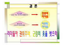 [직업사회인간관계와리더십] 서번트 리더십-16