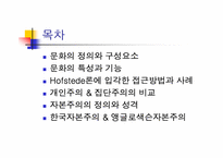 [국제경영] 자본주의의 이해(영문)-2