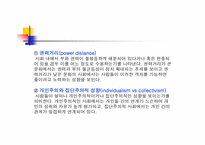 [국제경영] 자본주의의 이해(영문)-8