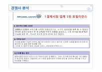 [이비즈니스] 다날의 이비즈니스 사업모델과 시장성-12