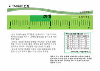 [환경마케팅] 롯데백화점 그린마케팅의 현주소 및 새로운 전략 방안 제안-4