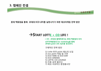 [환경마케팅] 롯데백화점 그린마케팅의 현주소 및 새로운 전략 방안 제안-5