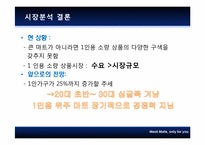 [유통관리] Gold single을 타겟으로 한 유통전략 분석-13