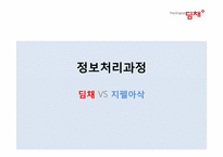 [소비자행동론] 김치냉장고 딤채와 지펠의 비교 분석(의사결정,정보처리,태도형성과정을 중심으로)-8