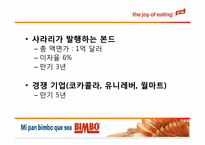 [국제재무] Sara Lee사의 사례를 통한 EUROBOND(유로채) 분석-15