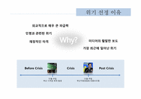 [위기관리론] 부산 실탄 사격장 화재 사건 사례 분석-2