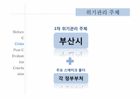 [위기관리론] 부산 실탄 사격장 화재 사건 사례 분석-8