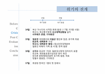 [위기관리론] 부산 실탄 사격장 화재 사건 사례 분석-11