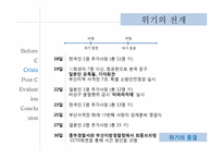 [위기관리론] 부산 실탄 사격장 화재 사건 사례 분석-12