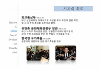 [위기관리론] 부산 실탄 사격장 화재 사건 사례 분석-14