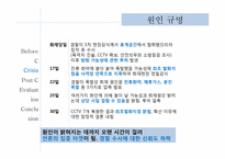 [위기관리론] 부산 실탄 사격장 화재 사건 사례 분석-17