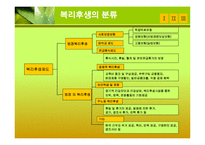 [인적자원론] 복리후생의 한계와 그 대안-6