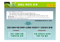 [인적자원론] 복리후생의 한계와 그 대안-16