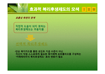 [인적자원론] 복리후생의 한계와 그 대안-19