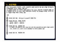 [국제통상정책] EU(유럽연합)시장의 중요성과 한국형 양문형 냉장고의 반덤핑관세 확정에따른 대응방안-8