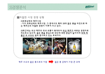 [광고판촉] HITE(하이트) 브랜드 IMC사례 분석-13