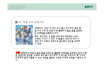 [광고판촉] HITE(하이트) 브랜드 IMC사례 분석-14