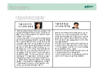 [광고판촉] HITE(하이트) 브랜드 IMC사례 분석-20