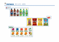 [다국적기업] PEPSICO(펩시코)의 경영 사례 분석-5
