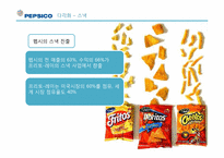 [다국적기업] PEPSICO(펩시코)의 경영 사례 분석-16