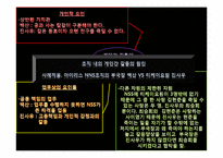 [조직과인간] 변혁적 리더십(히딩크와 잭웰치를 중심으로)-5