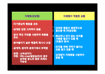 [조직과인간] 변혁적 리더십(히딩크와 잭웰치를 중심으로)-7