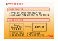 [유통관리] DUNKIN’DONUTS(던킨도너츠)의 유통 전략적 접근-11