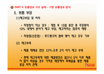 [유통관리] DUNKIN’DONUTS(던킨도너츠)의 유통 전략적 접근-16