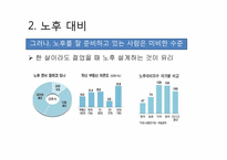 [투자론] 라이프 사이클 펀드(LCF)에 관한 분석-5