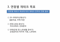 [투자론] 라이프 사이클 펀드(LCF)에 관한 분석-6
