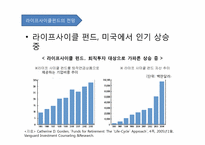 [투자론] 라이프 사이클 펀드(LCF)에 관한 분석-13