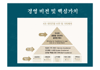 국민은행 기업분석-3