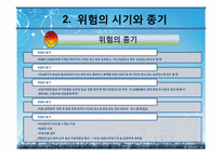 [국제보험론] 해상 적하보험 사례 분석-5