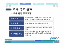[인사관리] Posco(포스코)의 인적자원관리-15