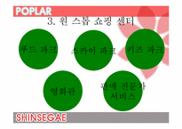 [한국경영사] 신세계 백화점의 경영 사례 분석-17