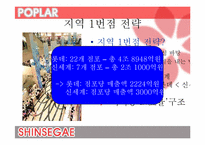 [한국경영사] 신세계 백화점의 경영 사례 분석-19