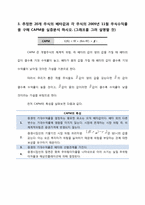 [재무관리] 20개 기업선정 포트폴리오 효과 분석-19