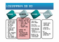 [중급회계] 삼성의 변칙증여와 경영권보호-17