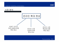 [이비즈니스] DHC의 인터넷 마케팅 전략-11