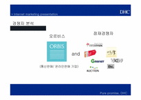 [이비즈니스] DHC의 인터넷 마케팅 전략-17