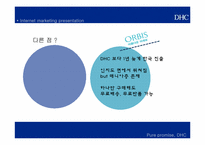 [이비즈니스] DHC의 인터넷 마케팅 전략-19
