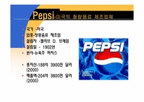 [국제마케팅] PEPSI(펩시)의 인도 진출 사례 분석-3