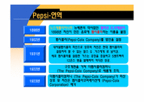 [국제마케팅] PEPSI(펩시)의 인도 진출 사례 분석-4