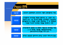 [국제마케팅] PEPSI(펩시)의 인도 진출 사례 분석-5